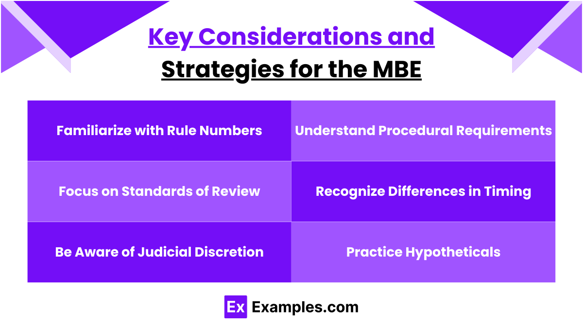 Key Considerations and Strategies for the MBE