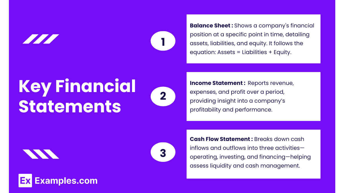 Key Financial Statements