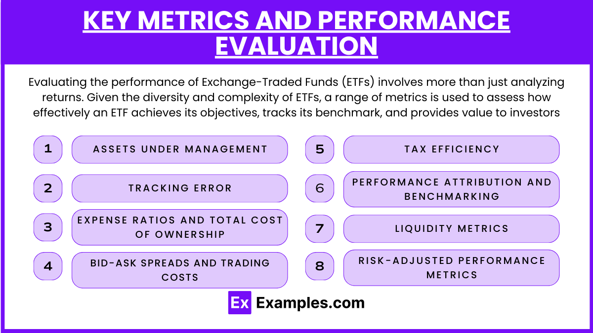 Key Metrics and Performance Evaluation