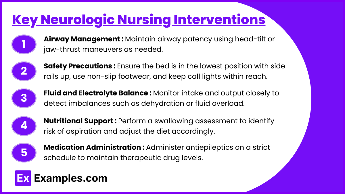 Key Neurologic Nursing Interventions