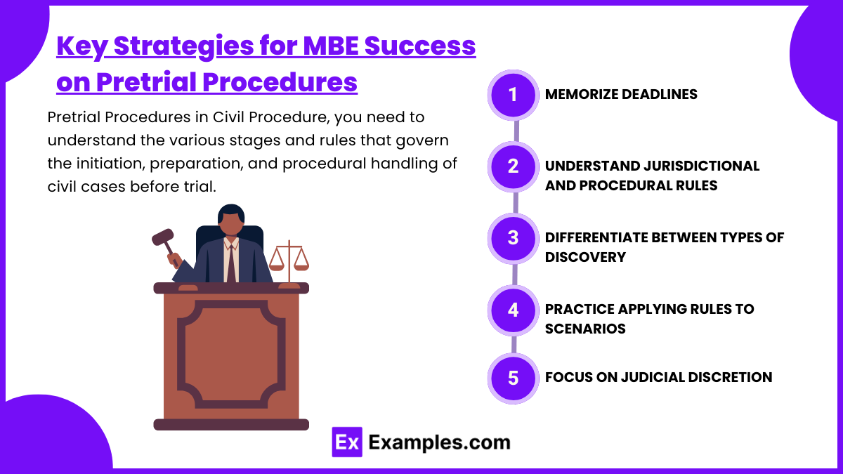 Key Strategies for MBE Success on Pretrial Procedures