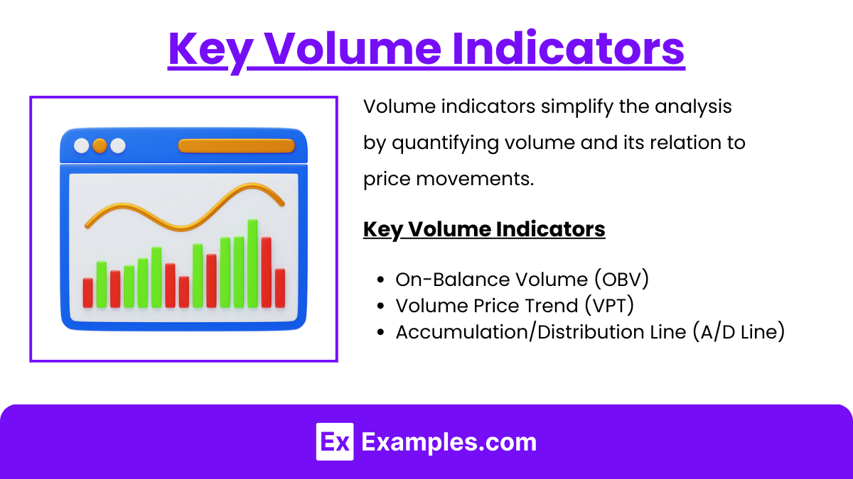 Key Volume Indicators