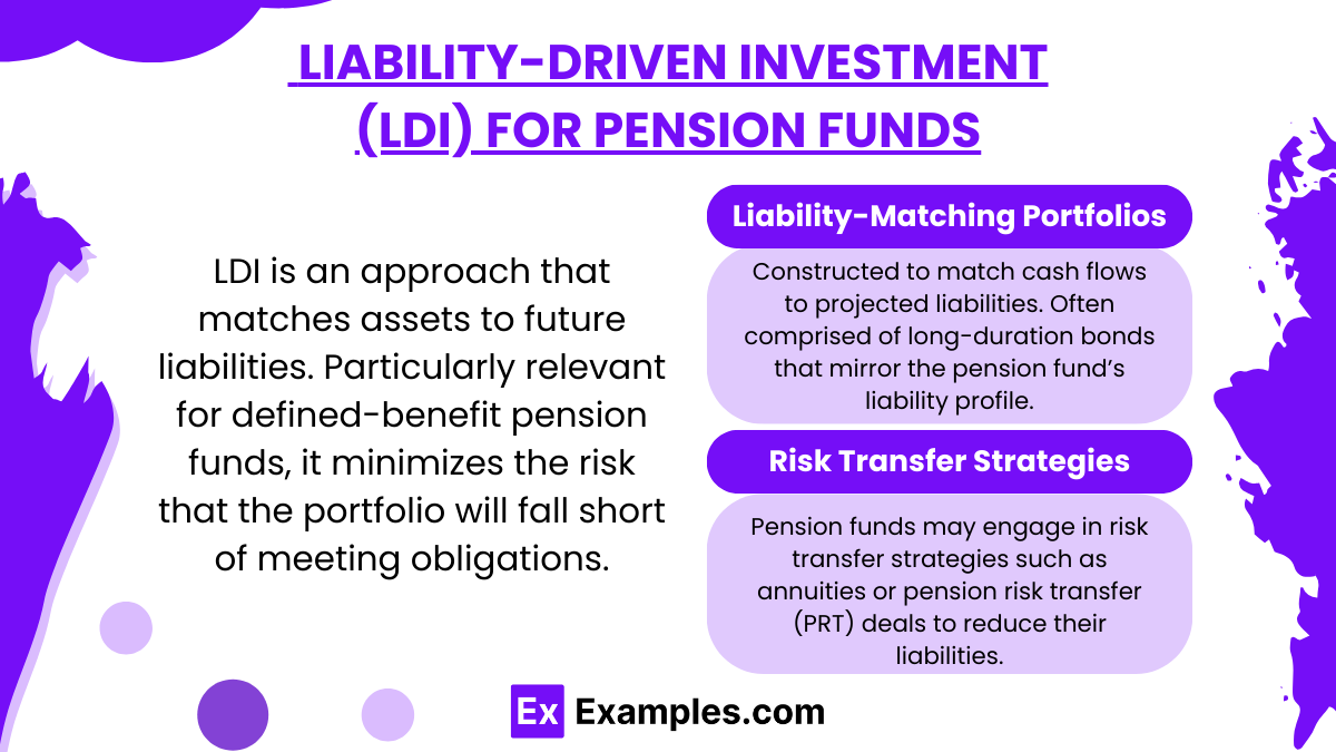  Liability-Driven Investment (LDI) for Pension Funds