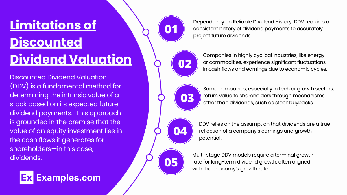 Limitations of Discounted Dividend Valuation