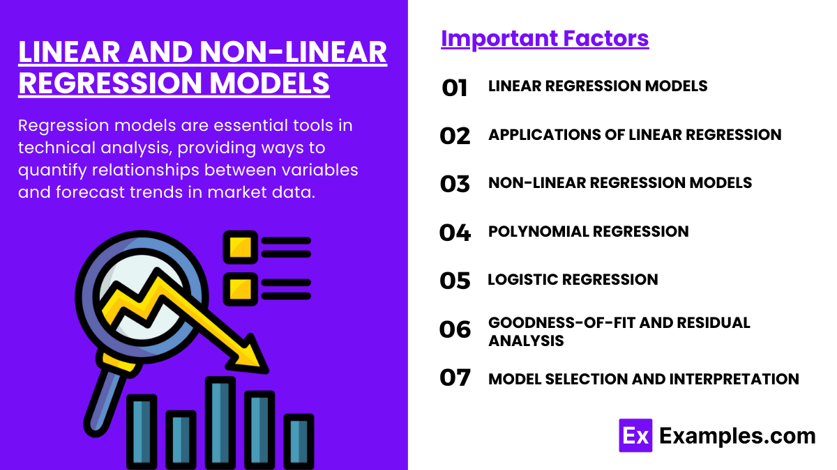 Linear and Non-Linear Regression Models