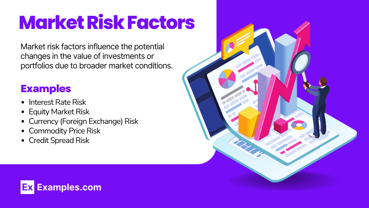 Market Risk Factors