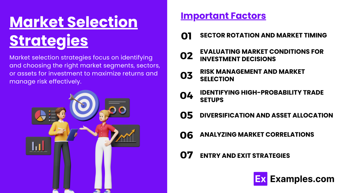 Market Selection Strategies