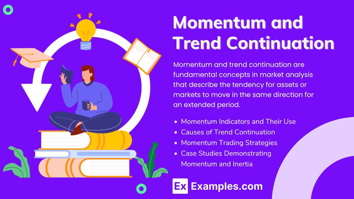 Momentum and Trend Continuation