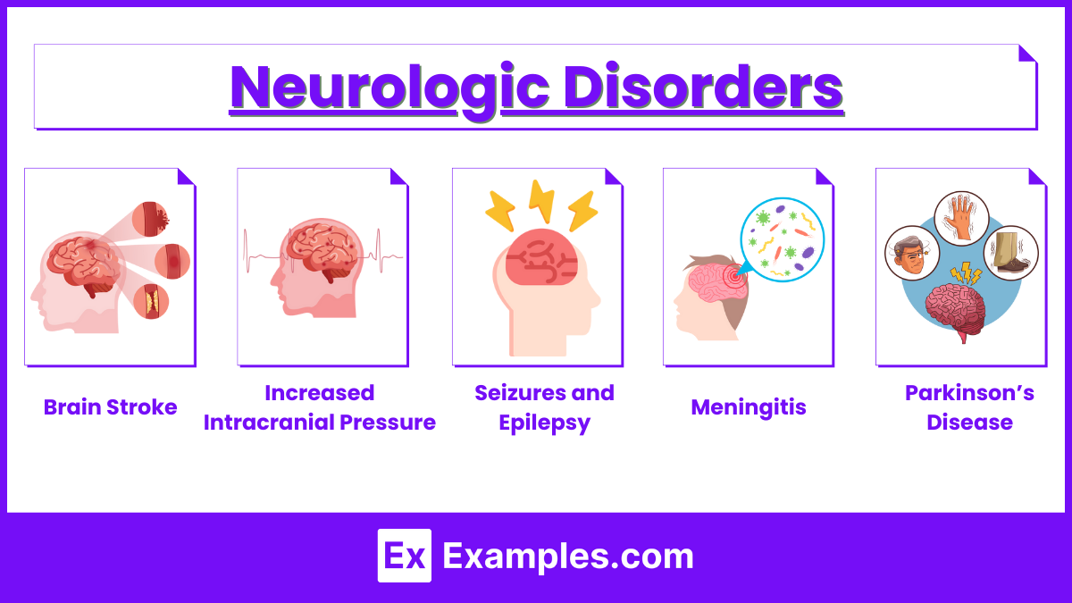 Neurologic Disorders