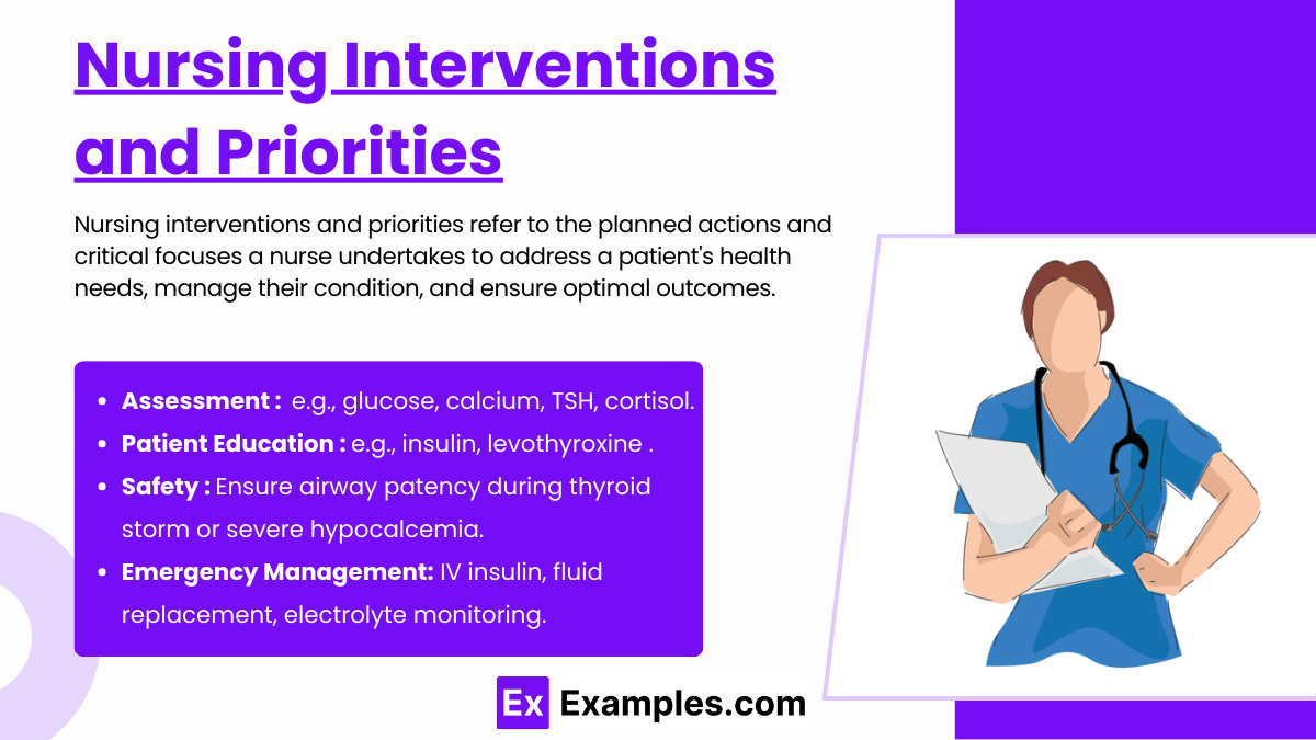 Nursing Interventions and Priorities