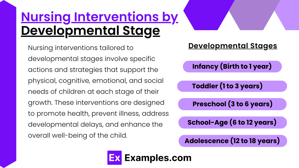 Nursing Interventions by Developmental Stage