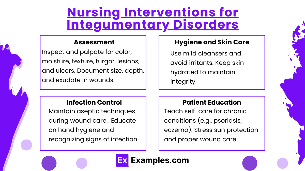 Nursing Interventions for Integumentary Disorders