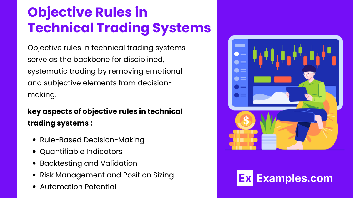 Objective Rules in Technical Trading Systems