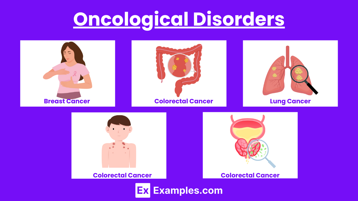 Oncological Disorders