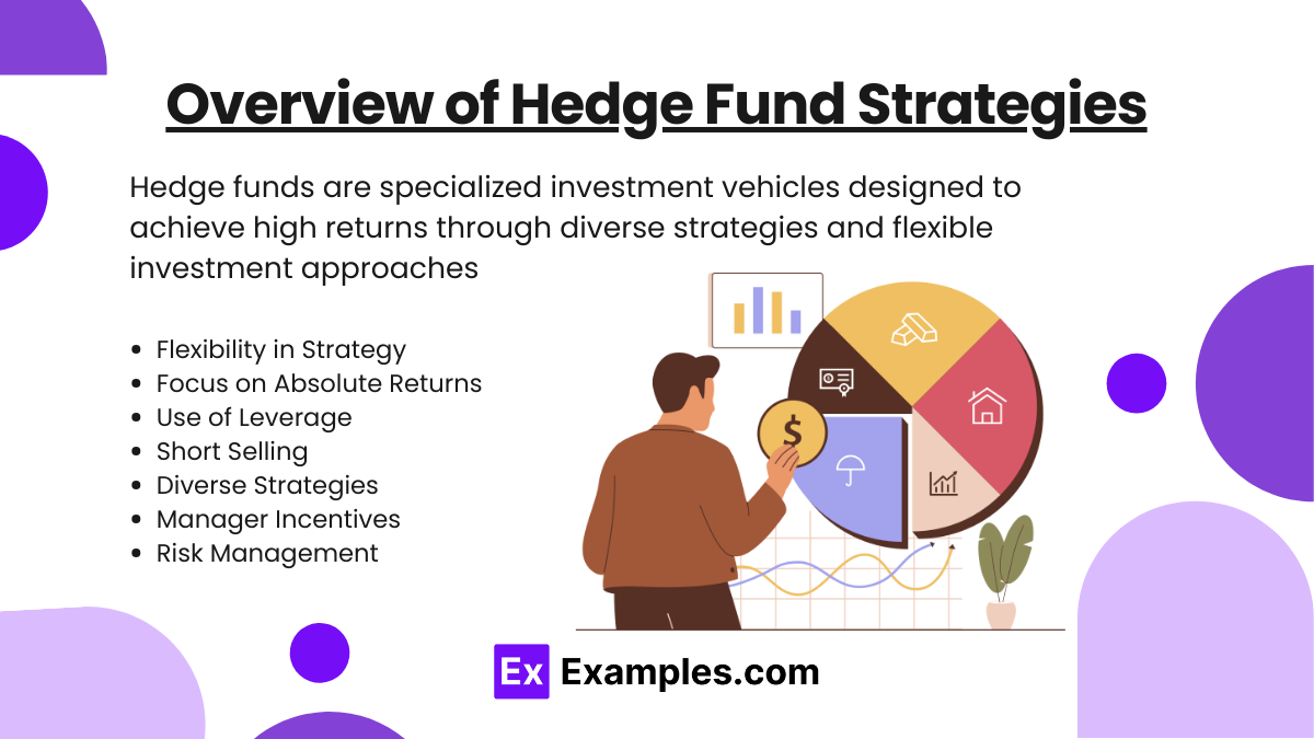 Overview of Hedge Fund Strategies