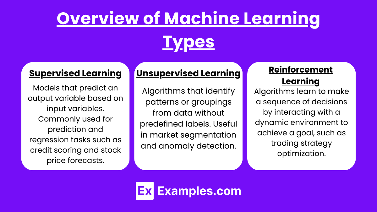 Overview-of-Machine-Learning-Types.png
