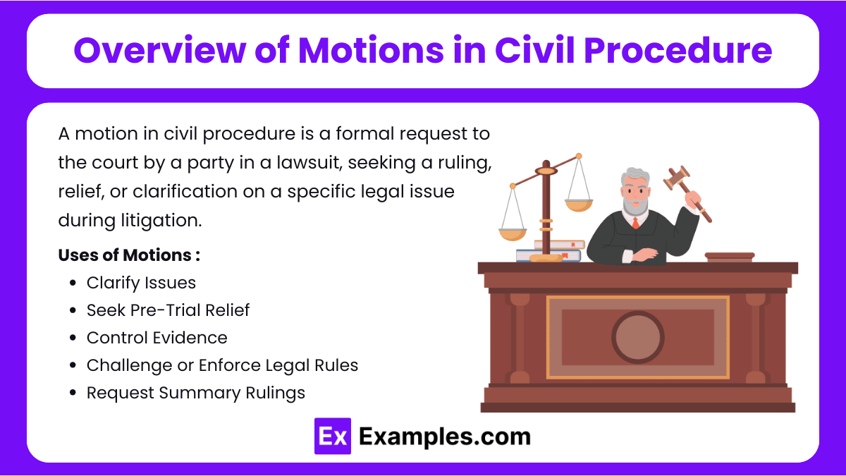 Overview of Motions in Civil Procedure