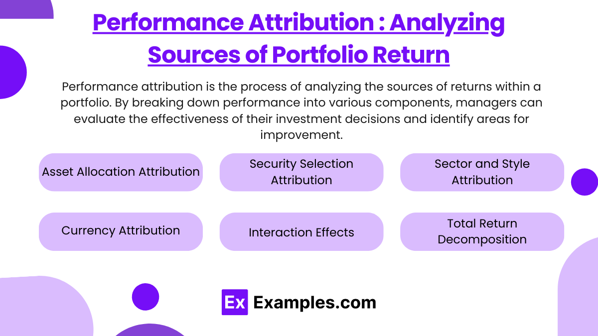 Performance Attribution Analyzing Sources of Portfolio Return