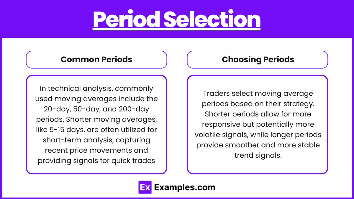 Period Selection