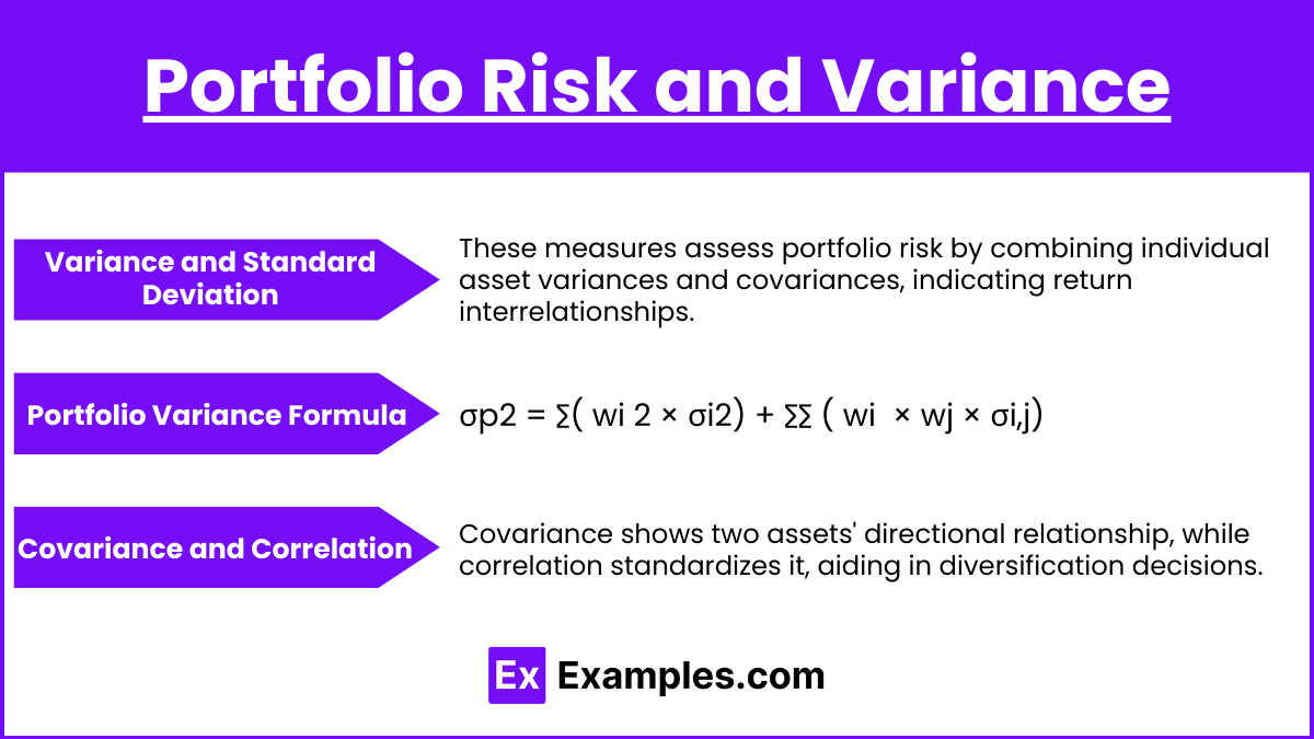 Portfolio Risk and Variance