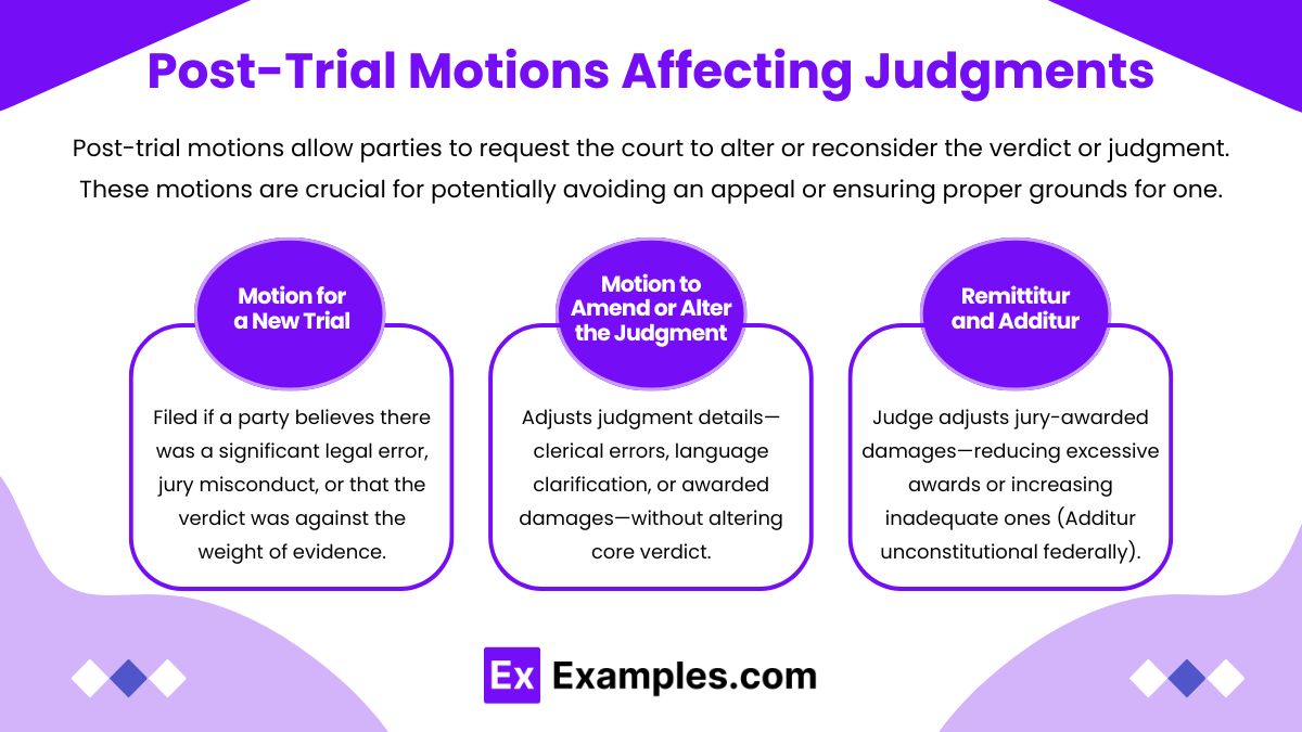 Post-Trial Motions Affecting Judgments