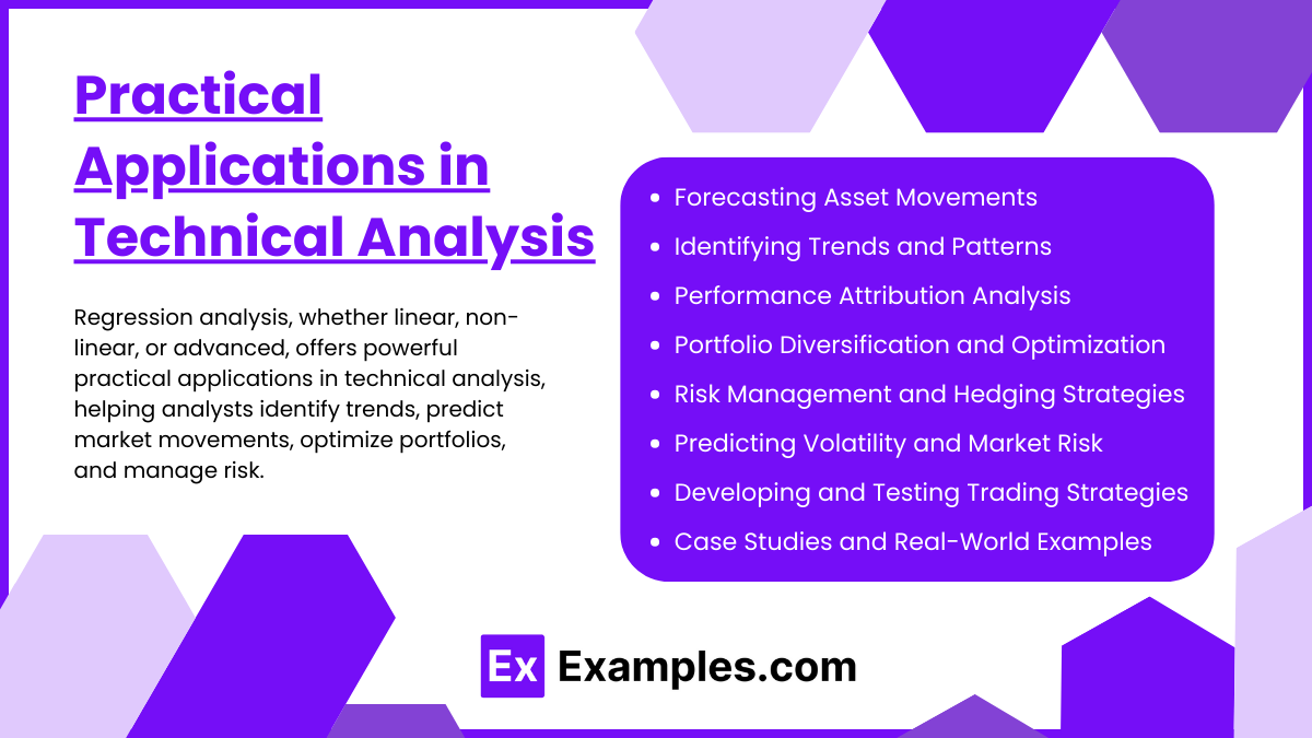 Practical Applications in Technical Analysis