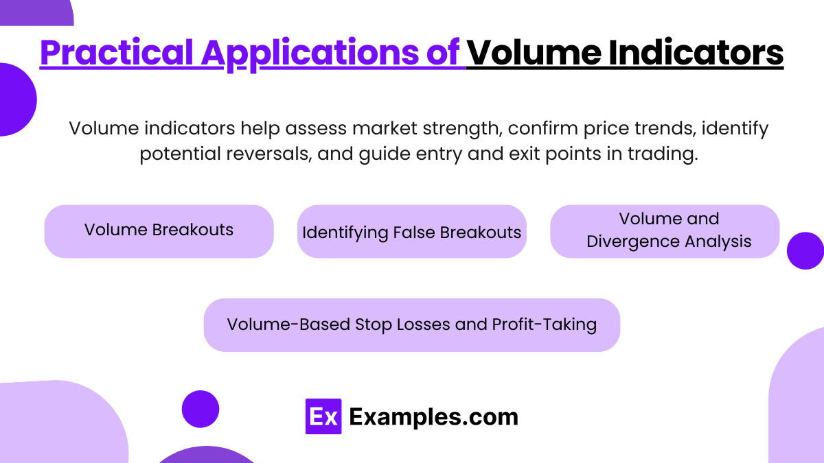 Practical Applications of Volume Indicators