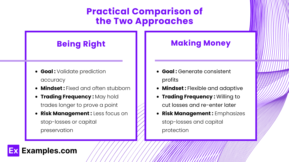 Practical Comparison of the Two Approaches