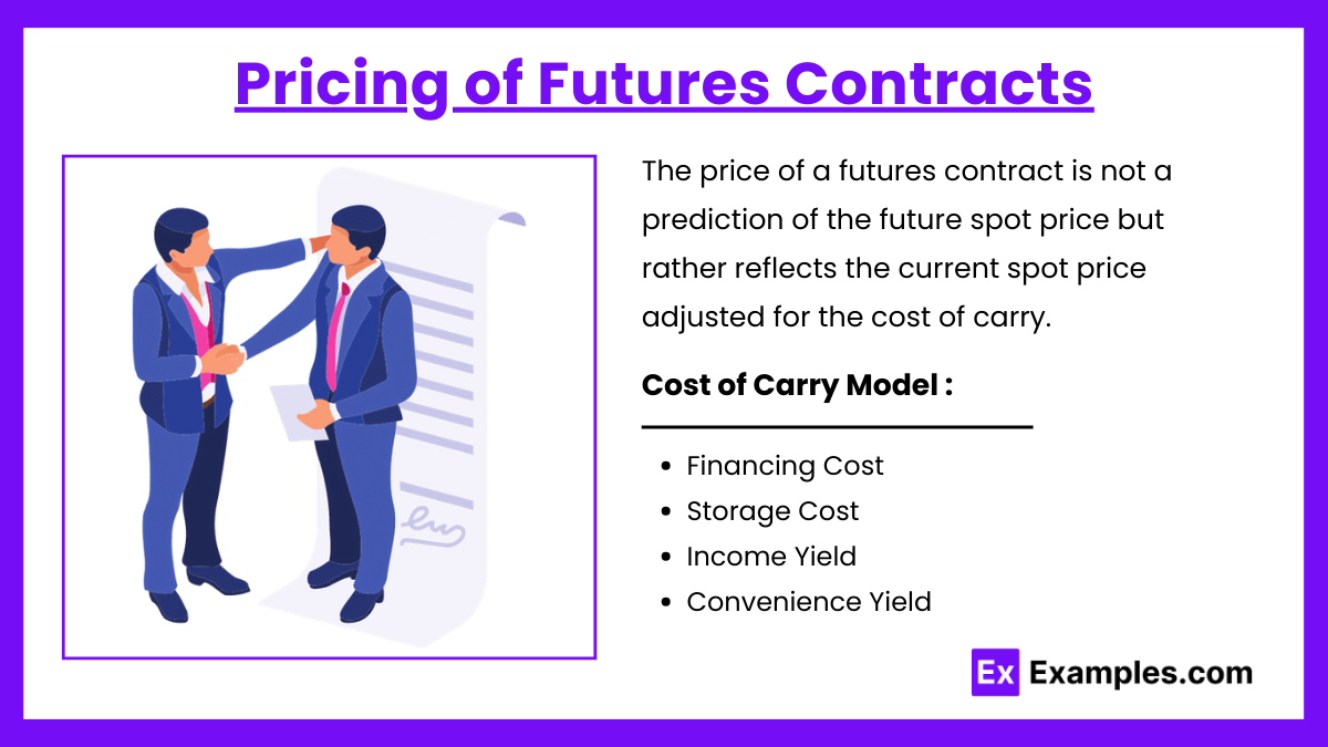 Pricing of Futures Contracts