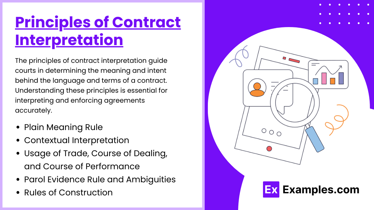 Principles of Contract Interpretation