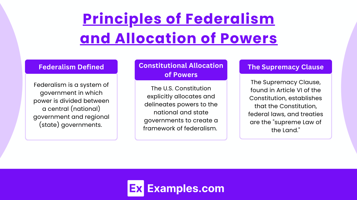 Principles of Federalism and Allocation of Powers