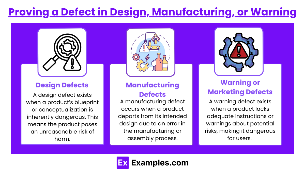 Proving a Defect in Design, Manufacturing, or Warning (1)