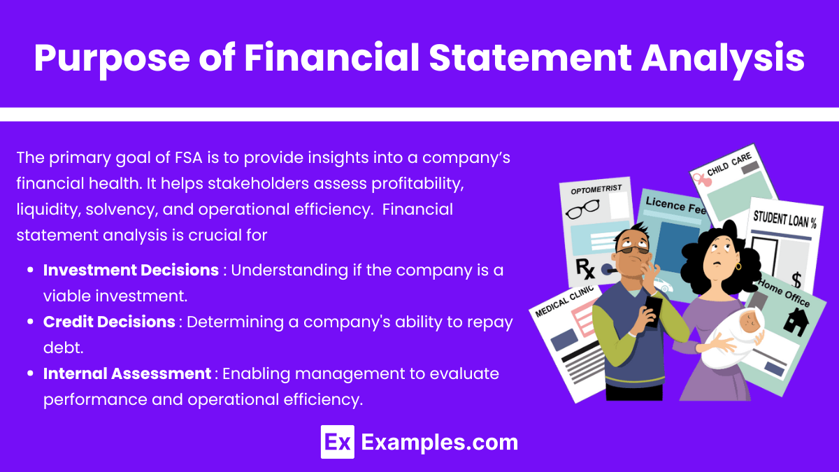 Purpose of Financial Statement Analysis