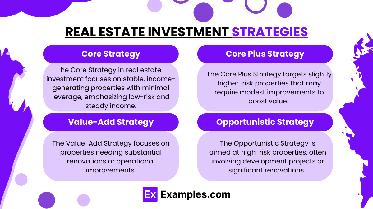 Real Estate Investment Strategies