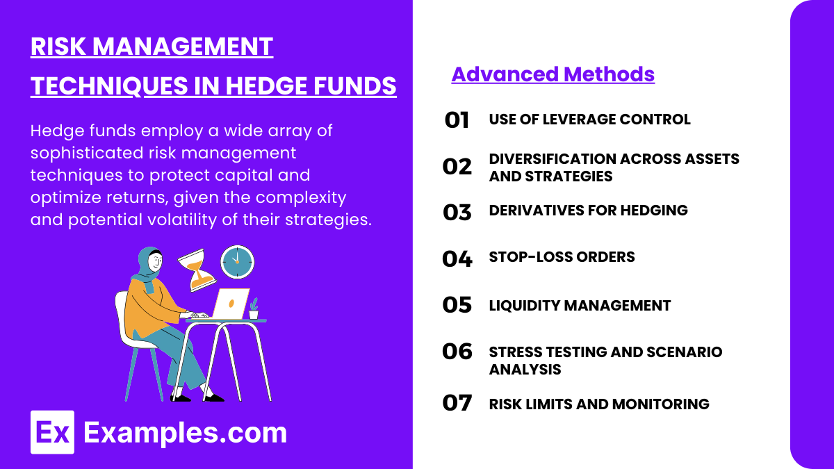 Risk Management Techniques in Hedge Funds