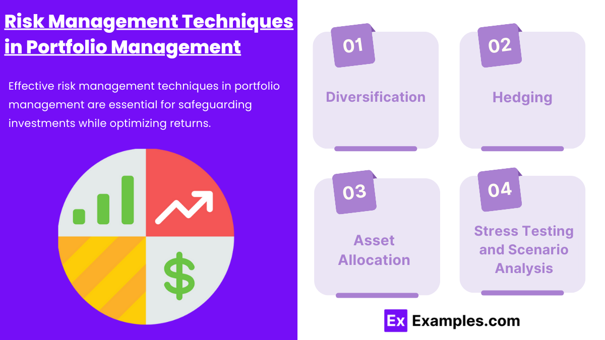 Risk Management Techniques in Portfolio Management