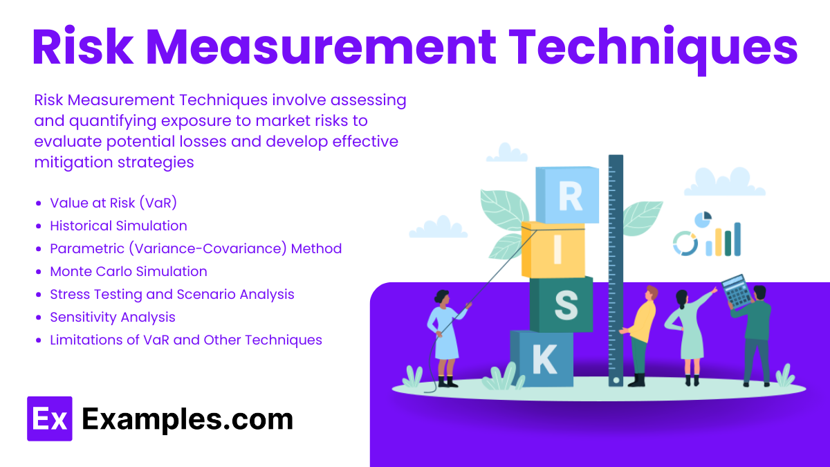 Risk Measurement Techniques