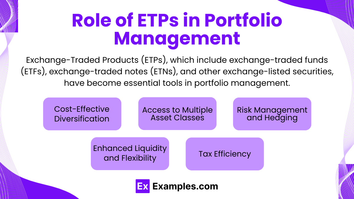 Role of ETPs in Portfolio Management