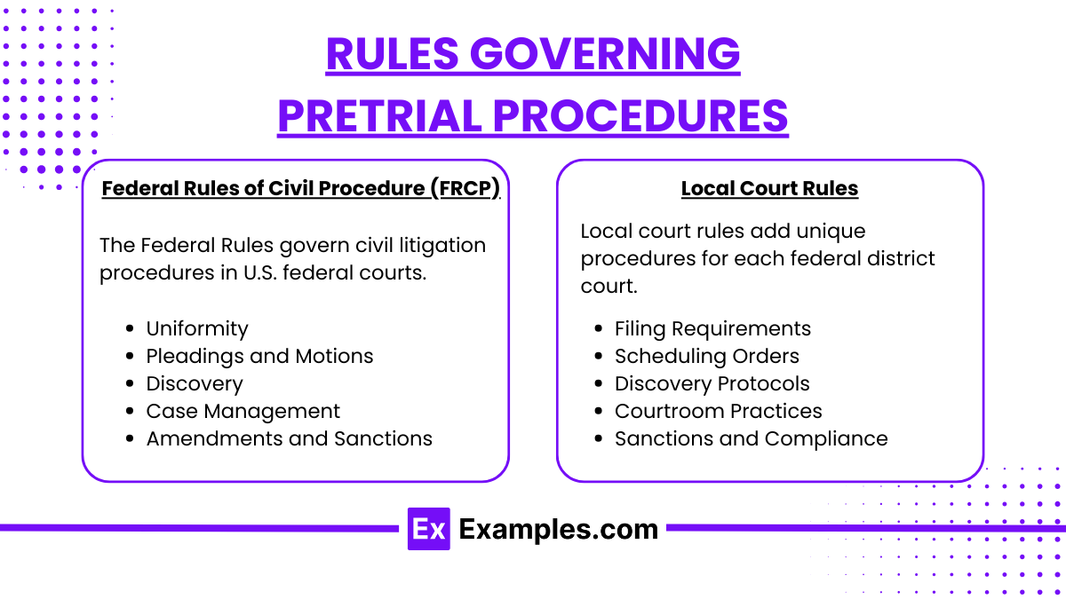 Rules Governing Pretrial Procedures