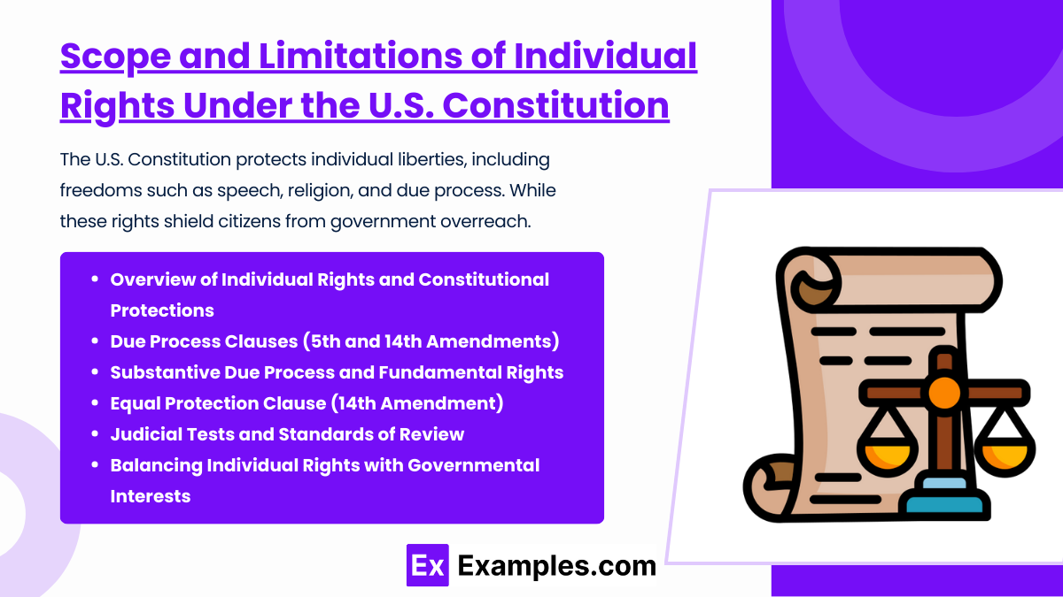 Scope and Limitations of Individual Rights Under the U.S. Constitution