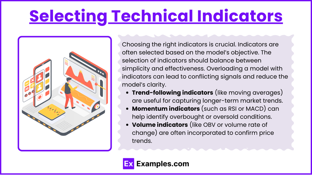 Selecting Technical Indicators