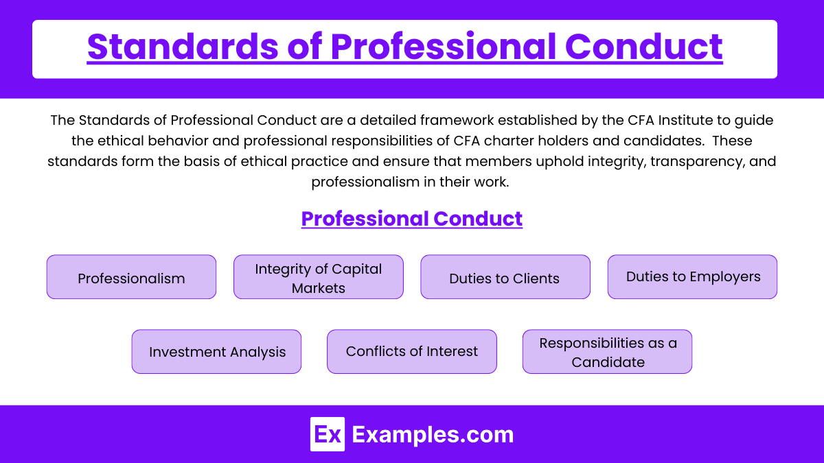 Standards of Professional Conduct