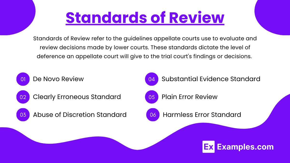 Standards of Review