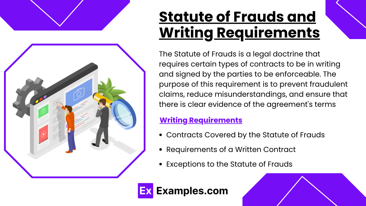 Statute of Frauds and Writing Requirements