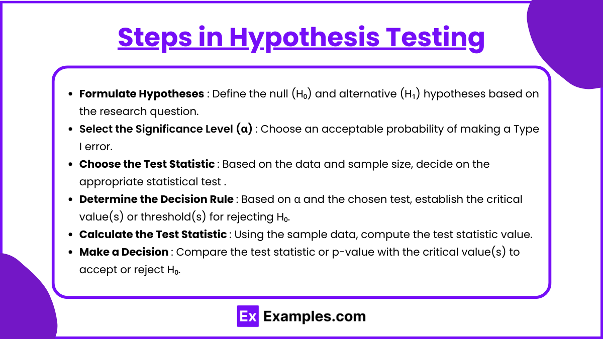 Steps in Hypothesis Testing