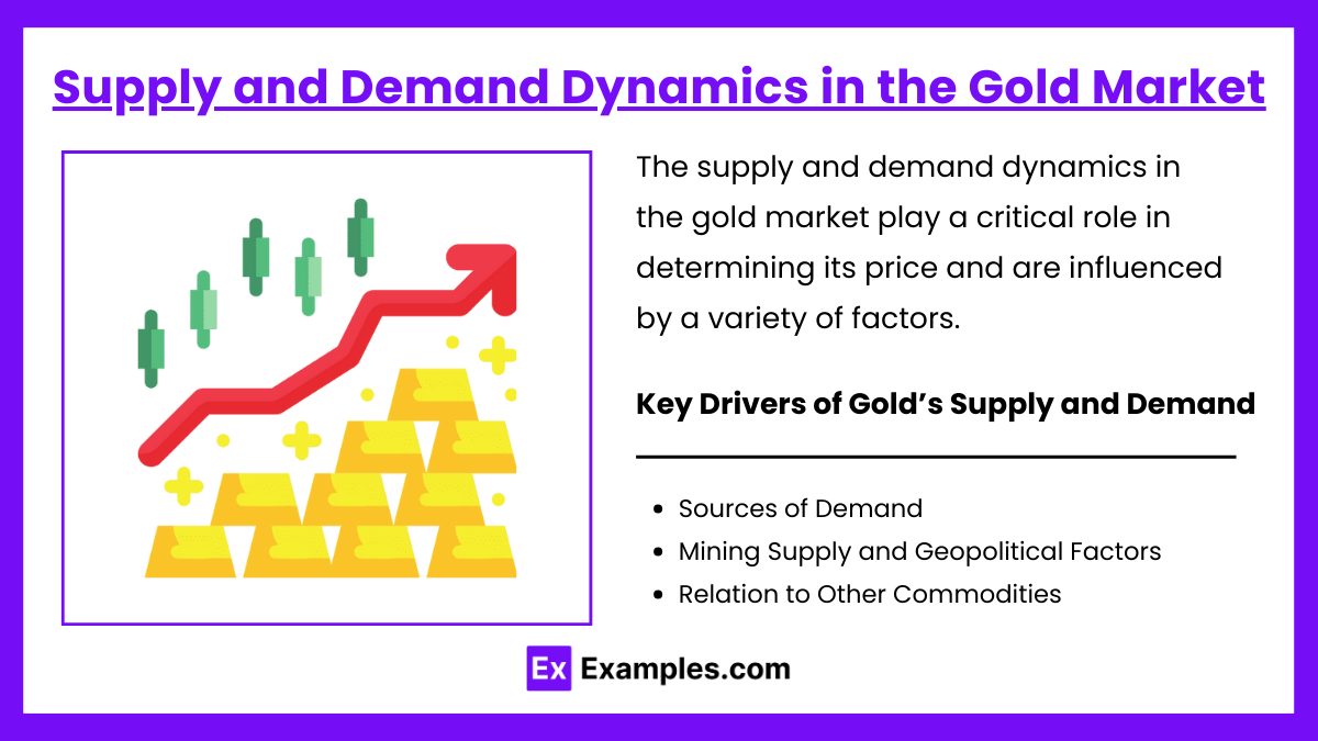 Supply and Demand Dynamics in the Gold Market