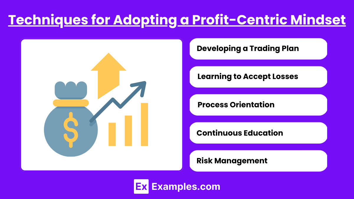 Techniques for Adopting a Profit-Centric Mindset