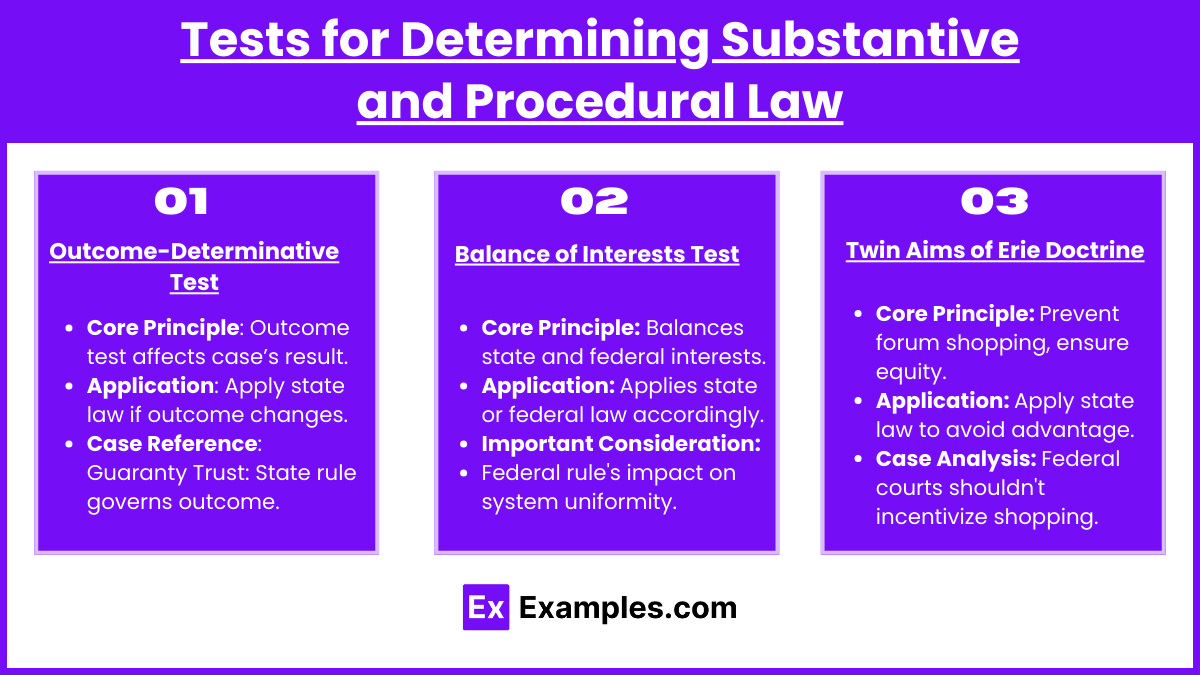 Tests for Determining Substantive and Procedural Law