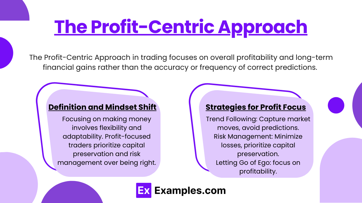 The Profit-Centric Approach