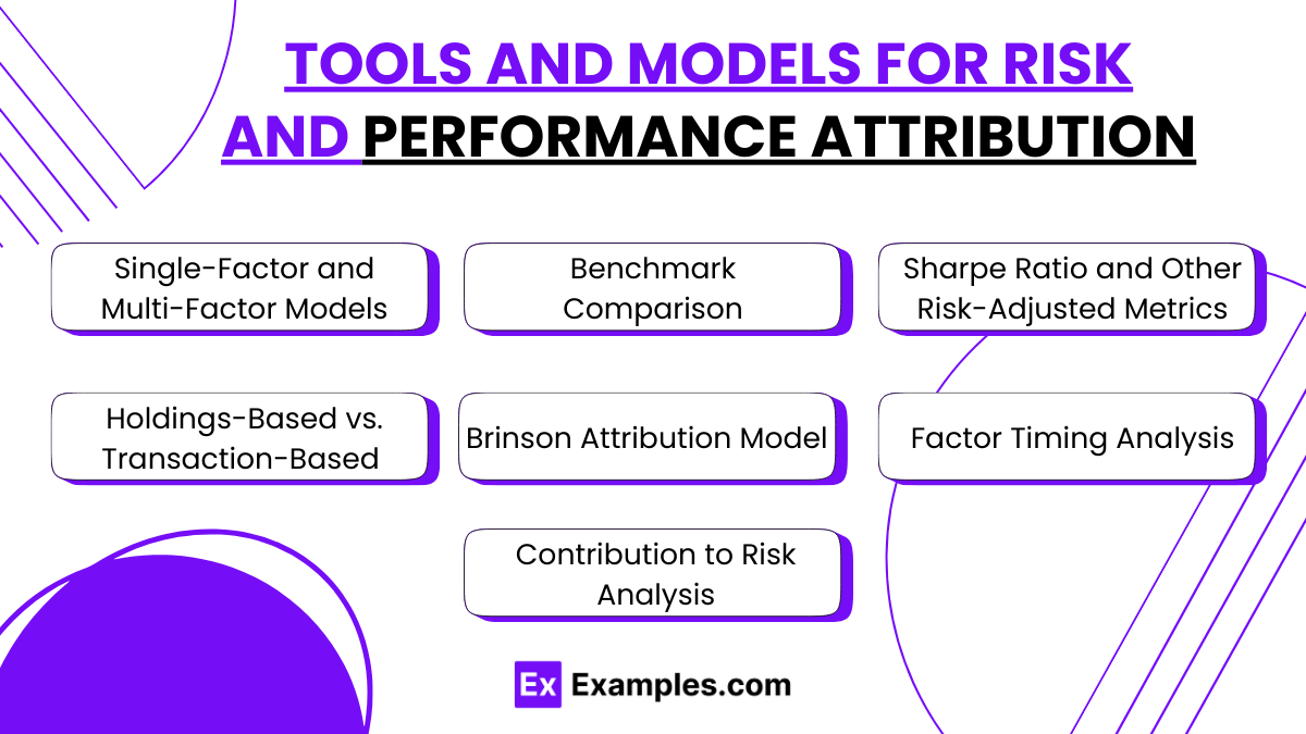 Tools and Models for Risk and Performance Attribution